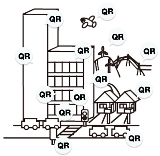 道のり Qrコードドットコム 株式会社デンソーウェーブ